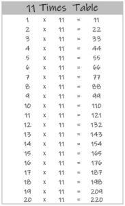11 Times Table up to 20 black and white