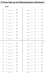 12 Multiplication Table up to 10 missing number Worksheets set Printable Black and White