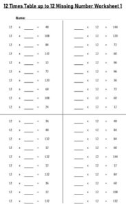 12 Multiplication Table up to 12 missing number Worksheets set Printable Black and White
