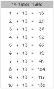 13 Times Table up to 10 black and white