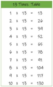 13 Times Table up to 10 color