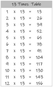 13 Times Table up to 12 black and white