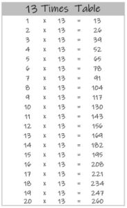 13 Times Table up to 20 black and white