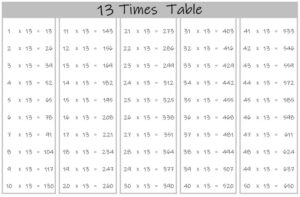13 Times Table up to 50 black and white landscape