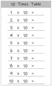 10 Times Table up to 10 worksheet black and white