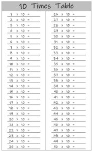 10 Multiplication Table up to 100 Worksheets Printable Black and White