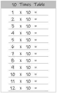10 Times Table up to 12 worksheet black and white