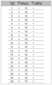 10 Multiplication Table up to 20 Worksheets Printable Black and White