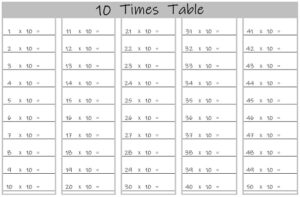 10 Times Table up to 50 worksheet landscape black and white