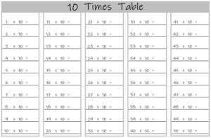 10 Times Table up to 50 worksheet landscape black and white
