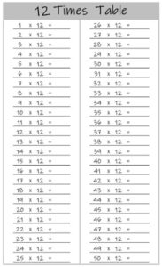 12 Multiplication Table up to 100 Worksheets Printable Black and White