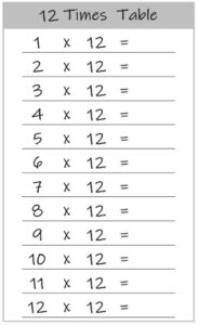 12 Times Table up to 12 black and white PDF Printable