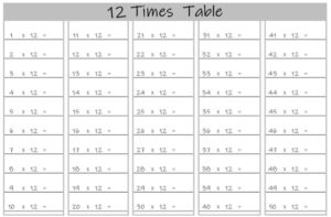 12 Multiplication Table up to 50 Worksheets Printable landscape Black and White