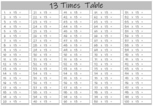 13 Times Table up to 100 worksheet landscape black and white