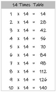 14 times tables up to 10 black and white