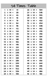 14 times tables up to 100 black and white