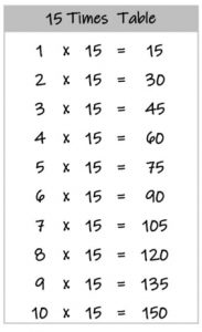 15 times tables up to 10 black and white