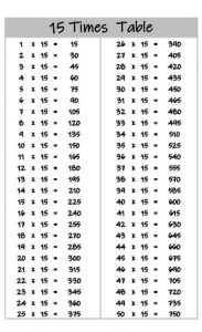 15 times tables up to 100 black and white