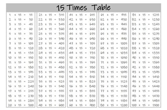 15 times tables up to 100 black and white landscape