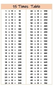 15 times tables up to 100 color