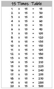 15 times tables up to 20 black and white