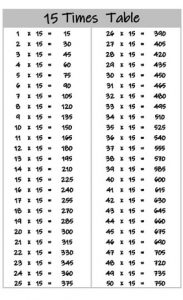 15 times tables up to 50 black and white
