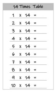 blank 14 times tables up to 10