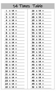 blank 14 times tables up to 50