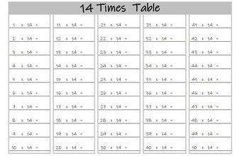 blank 14 times tables up to 50 landscape