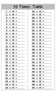 blank 15 times tables up to 100