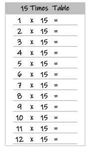 blank 15 times tables up to 12
