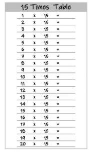 blank 15 times tables up to 20
