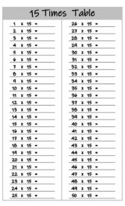 blank 15 times tables up to 50